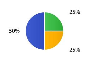 diagrama de ciclo para infografías. gráfico circular 2d. vector