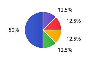 Cycle diagram for infographics.  2d pie chart. vector