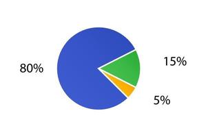 Cycle diagram for infographics.  2d pie chart. vector