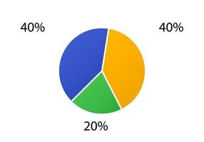 Cycle diagram for infographics.  2d pie chart. vector