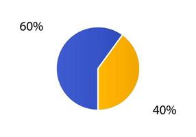 Cycle diagram for infographics.  2d pie chart. vector