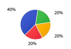 Cycle diagram for infographics.  2d pie chart. vector