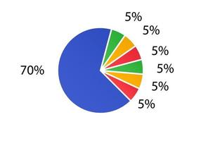 Cycle diagram for infographics.  2d pie chart. vector