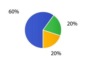 Cycle diagram for infographics.  2d pie chart. vector