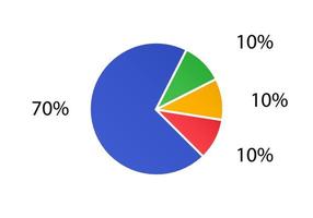 Cycle diagram for infographics.  2d pie chart. vector