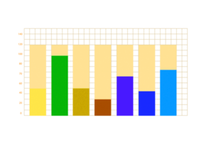 Sette passaggi colorato oggetto per Infografica modello. png