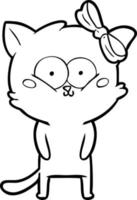 cartoon line drawing cat vector