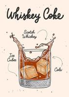 Cóctel de coque de whisky de estilo grabado vectorial con cubitos de hielo y salpicaduras de ilustración para carteles, decoración, menú e impresión. boceto dibujado a mano con letras y recetas, ingredientes de bebidas. vector