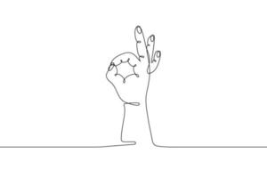 Single line drawn hand gesture, minimalistic human hand with ok sign fingers, symbol of perfect, agreement. Dynamic continuous one line graphic vector design