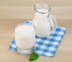 Kefir on wooden background photo