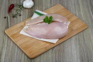 Raw chicken breast photo