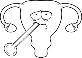 cartoon poorly uterus vector