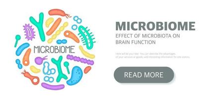 plantilla de página de destino del sitio web de microbioma, boletín informativo, publicidad, etiqueta, presentación. fondo vectorial con bacterias. vector