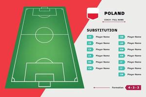 vector de plantilla de diseño de fútbol de equipo de jugador de tablero de sustitución. lista país copa del mundo. adecuado para contenido de redes sociales, promoción e información.