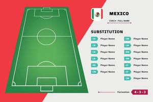 vector de plantilla de diseño de fútbol de equipo de jugador de tablero de sustitución. lista país copa del mundo. adecuado para contenido de redes sociales, promoción e información.