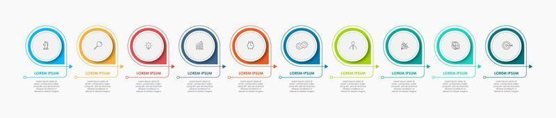 plantilla de infografía empresarial. Línea de tiempo con 10 pasos, opciones e íconos de marketing. Infografía lineal vectorial con dos elementos conectados en círculo. puede ser utilizado para la presentación. vector