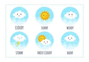 tipos de condiciones climáticas con sol, nublado, viento, lluvia, nieve y tormenta en la plantilla ilustración plana de dibujos animados dibujados a mano vector