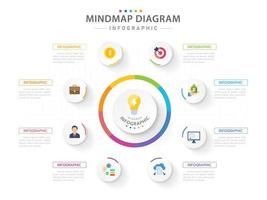 plantilla infográfica para negocios. Diagrama de mapa mental moderno de 8 pasos con círculos y títulos de temas, infografía vectorial de presentación. vector