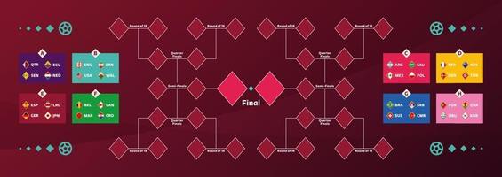 World Football 2022 playoff match schedule with groups and national flags. Tournament bracket. 2022 Football results table, participating to the final championship knockout. vector illustration