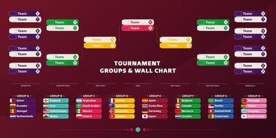 2022 FIFA World Cup tournament in Qatar. All group teams with icons of  national flags. 13136091 Vector Art at Vecteezy