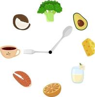 Hours of healthy eating. Nutrition, schedule of food consumption by hours. Vector illustration