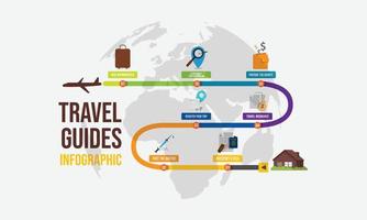 vector de infografía de guías de viaje