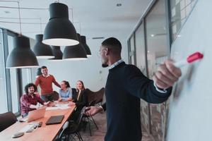 Leader give a business presentation at an office conference meeting, businessman coach mentor explains graph chart on board corporate group workshop training in boardroom. Selective focus photo