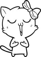 cartoon line drawing cat vector