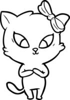 cartoon line drawing cat vector