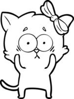 line drawing cartoon cat vector