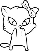 cartoon line drawing cat vector