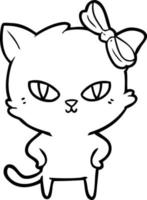 cute cartoon cat vector