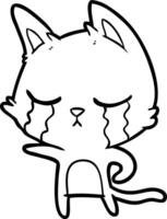 20+ Sad Cat Meme Stock Illustrations, Royalty-Free Vector Graphics