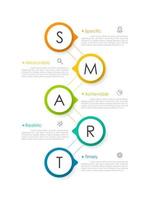 Infographic design template with SMART concept. cab be used for presentation, banner, graphic and diagram.Infographic business with 5 option, parts, step for process. Abstract template. vector
