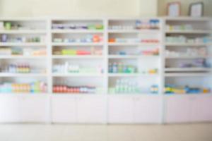 blur pharmacy store shelves photo
