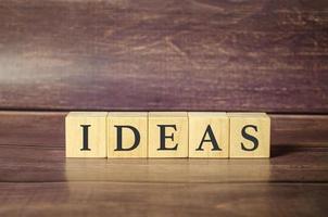 ideas word made with wooden block on brown background photo