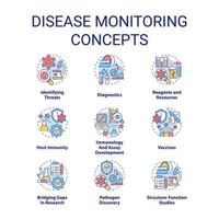 Disease monitoring concept icons set. Public health. Infection surveillance idea thin line color illustrations. Isolated symbols. Editable stroke. vector