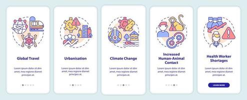 Reasons for increased risk of pandemic onboarding mobile app screen. Walkthrough 5 steps editable graphic instructions with linear concepts. UI, UX, GUI template. vector