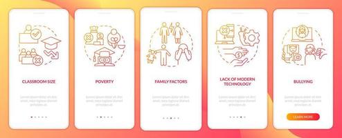 Public schools challenges red gradient onboarding mobile app screen. Walkthrough 5 steps graphic instructions with linear concepts. UI, UX, GUI template. vector