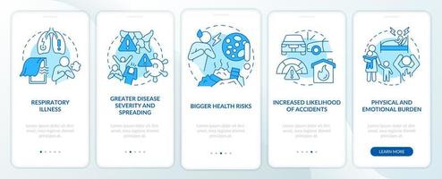 Health effects of overcrowding blue onboarding mobile app screen. Walkthrough 5 steps editable graphic instructions with linear concepts. UI, UX, GUI template. vector