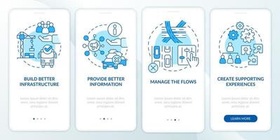 Reduction of overcrowding blue onboarding mobile app screen. Walkthrough 4 steps editable graphic instructions with linear concepts. UI, UX, GUI template. vector