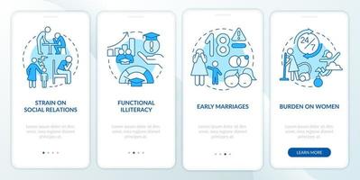 Social effects of overcrowding blue onboarding mobile app screen. Walkthrough 4 steps editable graphic instructions with linear concepts. UI, UX, GUI template. vector