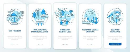 Overpopulation consequences blue onboarding mobile app screen. Walkthrough 5 steps editable graphic instructions with linear concepts. UI, UX, GUI template. vector