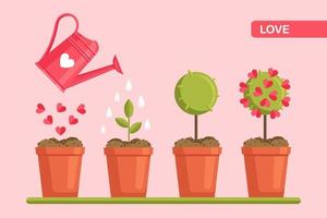 Growing love concept. Watering plant with heart shaped seed. Happy valentines day