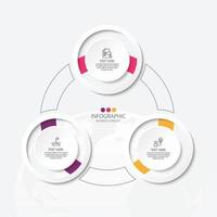 Basic circle infographic template with 3 steps, process or options, process chart, Used for process diagram, presentations, workflow layout, flow chart, infograph. Vector eps10 illustration.