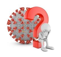 Man under a question mark and coronavirus photo