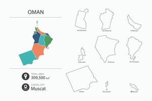 mapa de omán con mapa detallado del país. elementos del mapa de ciudades, áreas totales y capital. vector