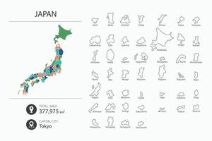 mapa de japón con mapa detallado del país. elementos del mapa de ciudades, áreas totales y capital. vector