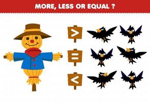 Education game for children more less or equal count the amount of cute cartoon crow and scarecrow printable farm worksheet vector