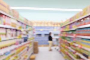 Abstract blur supermarket aisle background photo